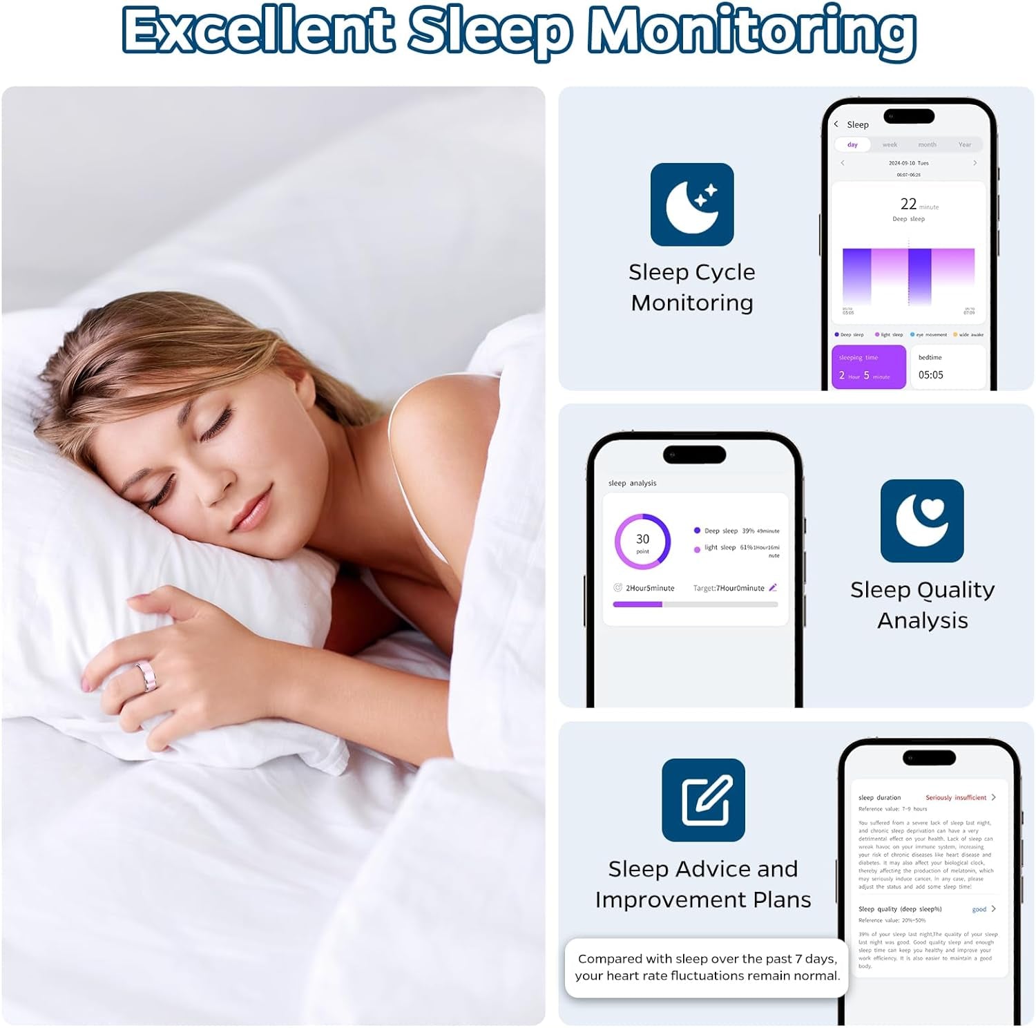 Smart Ring Health Tracker - Waterproof Fitness Ring with Heart Rate & Sleep Monitoring, 7-Day Battery Life, Air Gestures, Compatible with iOS & Android (Black, Size #10)